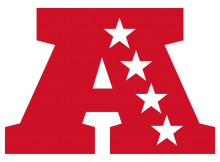 2021 AFC Title